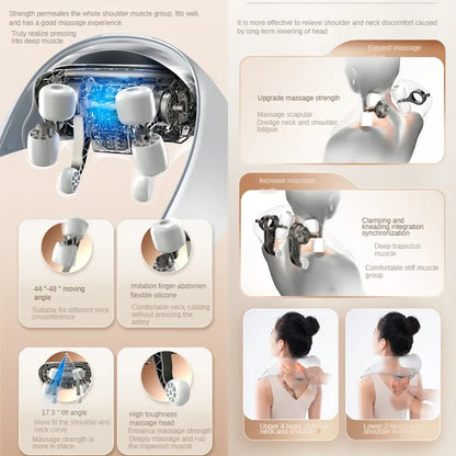 Neck & Shoulder Massager